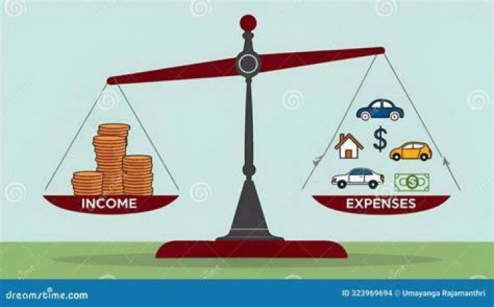 Are drawings under expenses?