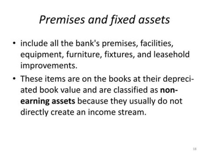 Are premises fixed assets?
