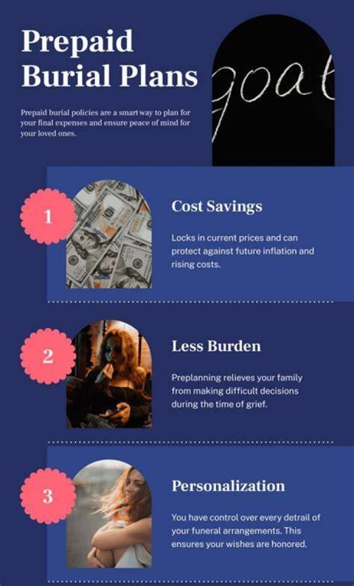 Are prepaid burial policies a good idea?