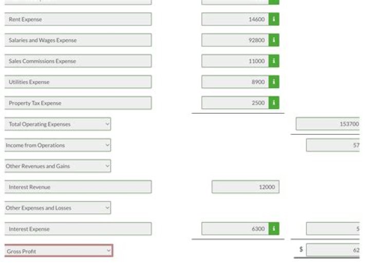 Are sales commissions an expense?