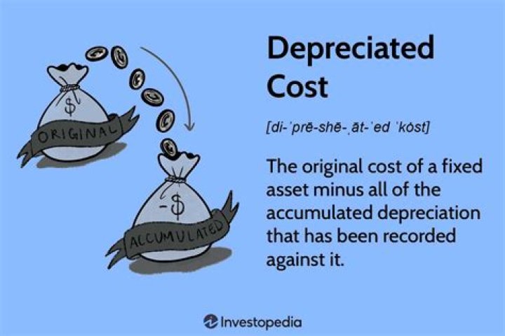 Can depreciation be a relevant cost?
