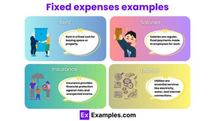 Can fixed expenses be reduced?