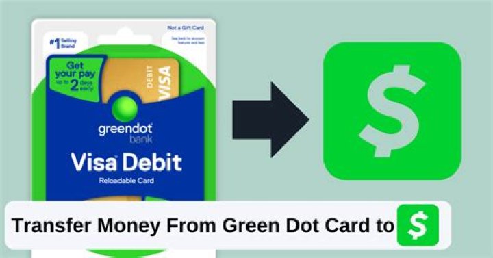 Can I add another Green Dot card to my account?