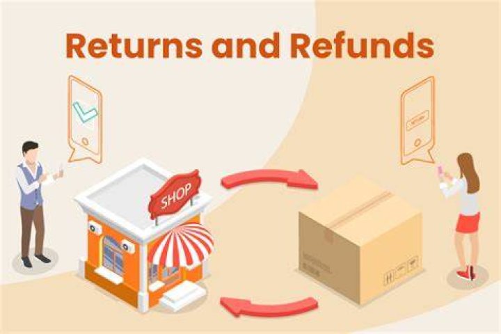 Can I get a refund if an item goes on sale?