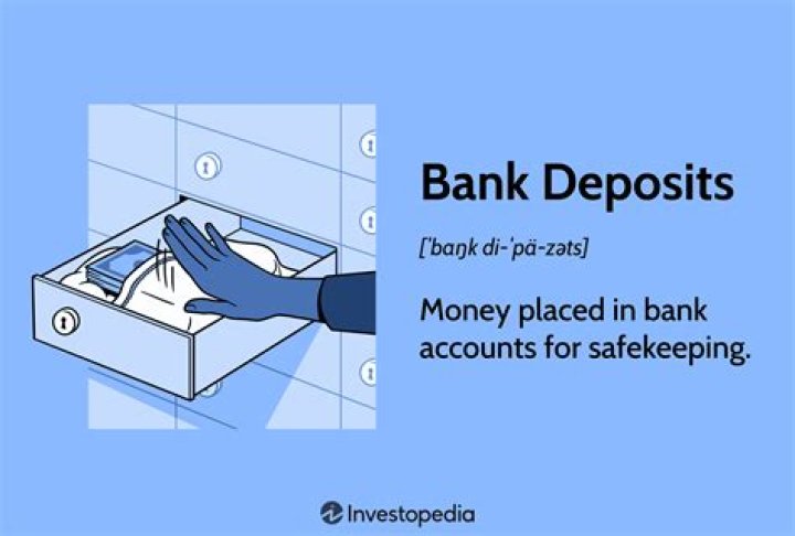 Do bank deposits count as income?