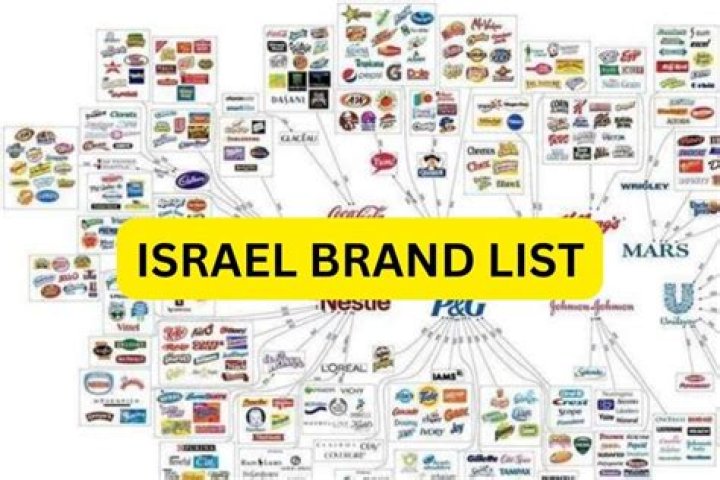 Do Israeli companies pay well?