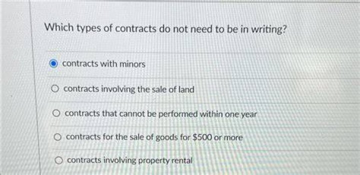 Do land contracts need to be in writing?