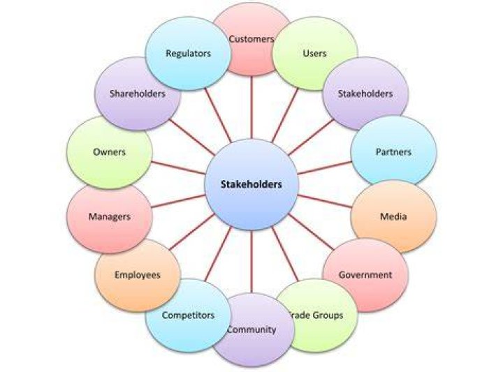 Do nonprofits have stakeholders?