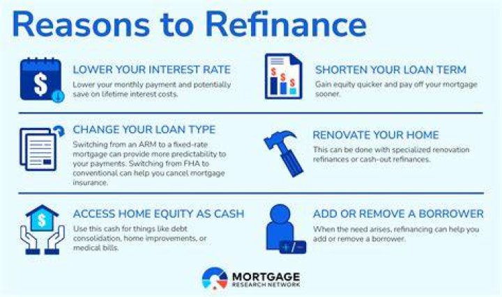 Do you have to pay money upfront to refinance mortgage?