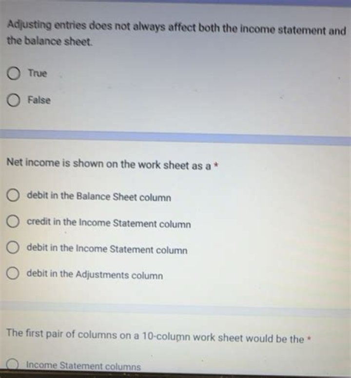 Does adjusting entries affect balance sheet?