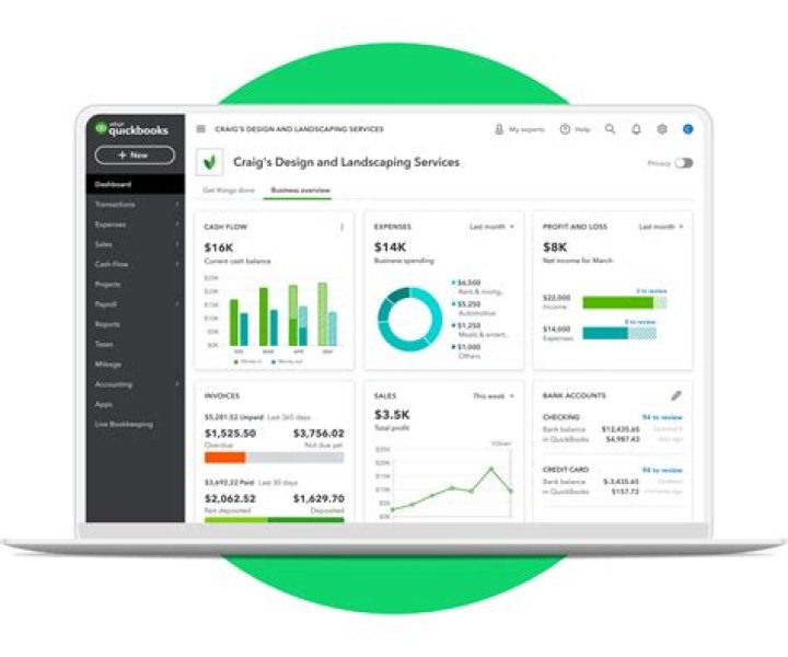Does SAP work with QuickBooks?
