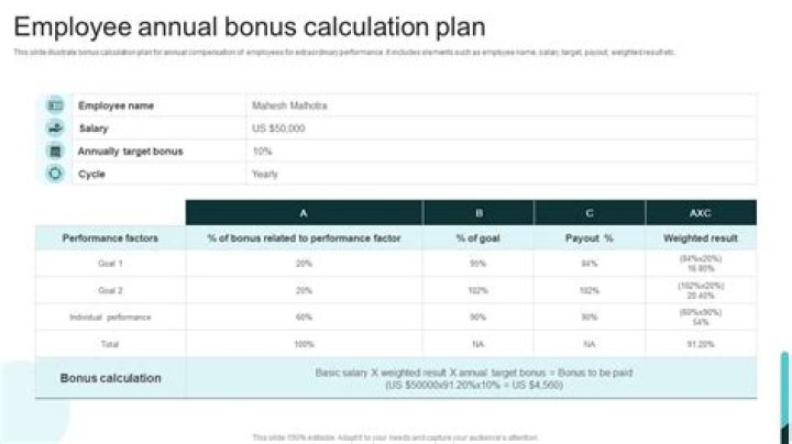 How are bonus hours calculated?