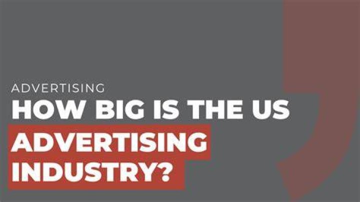 How big is advertising industry in US?