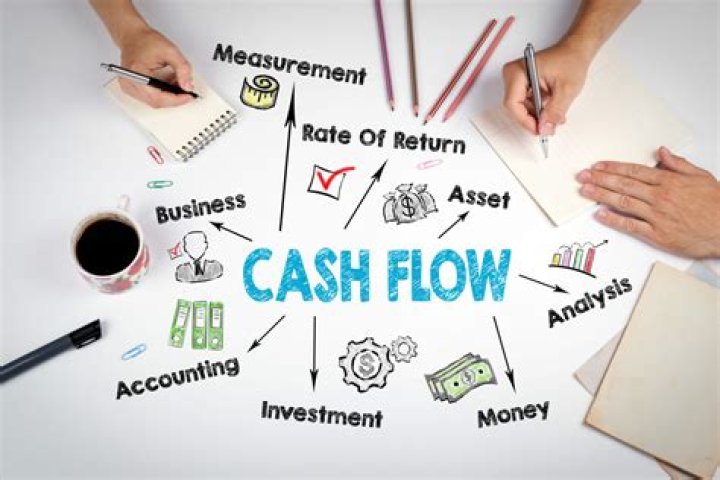 How can a company manage cash flow?