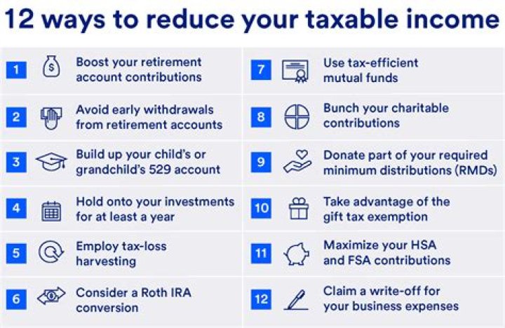 How can an S Corp reduce taxable income?