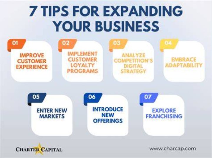 How can I get money to expand my business?