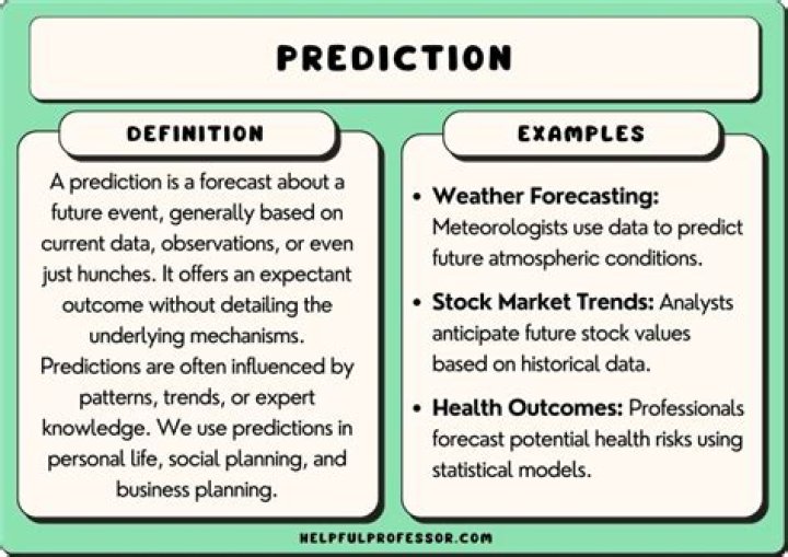 How can I predict my business?