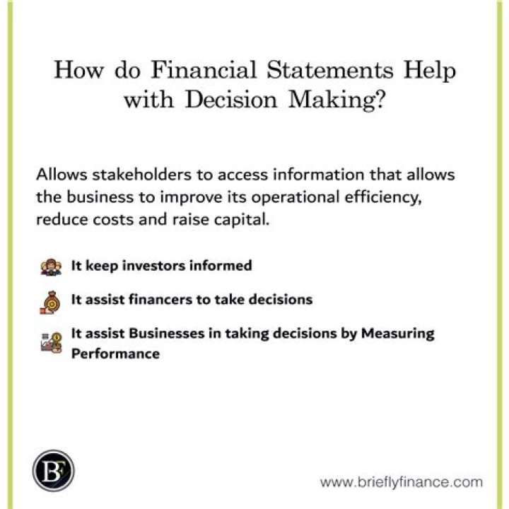 How do financial statements help in decision-making?