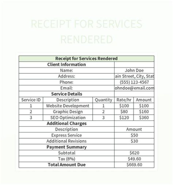 How do I account for services rendered?