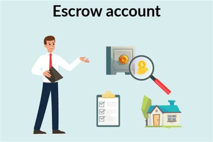 How do I get my escrow money back?