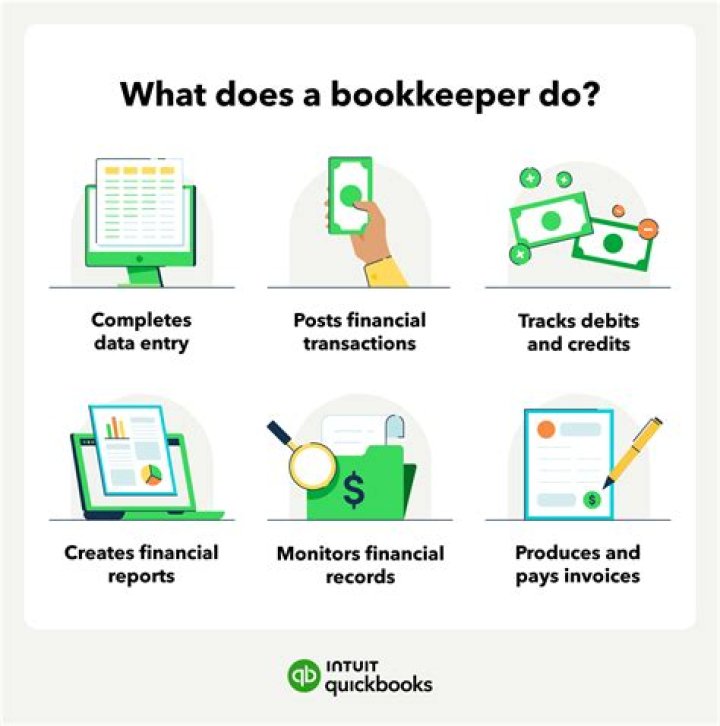 How do I get started in bookkeeping?