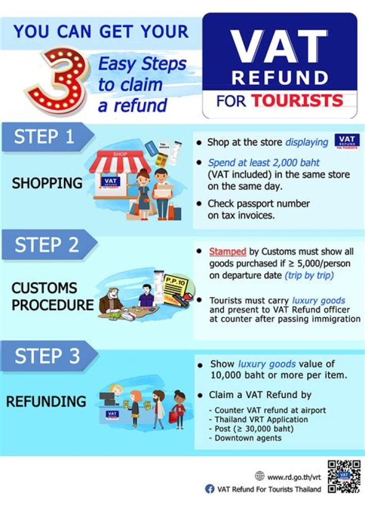How do I get VAT refund?