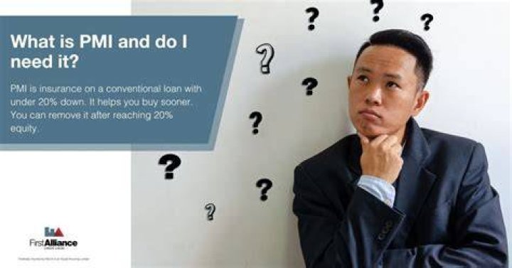How do I know if I have PMI insurance?