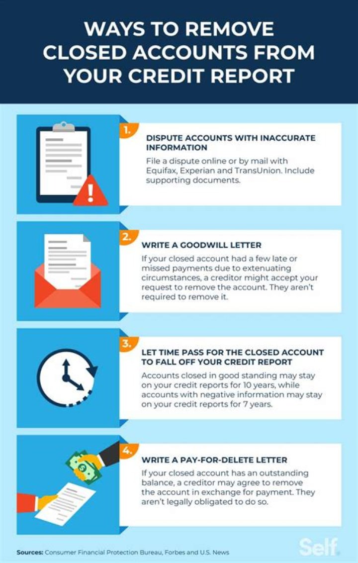 How do I remove original creditors from my credit report?