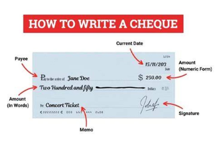 How do I write a cheque for electric bill?