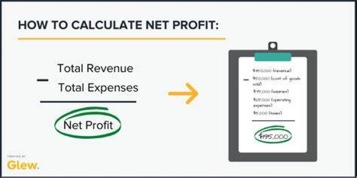 How do you calculate average net profit?
