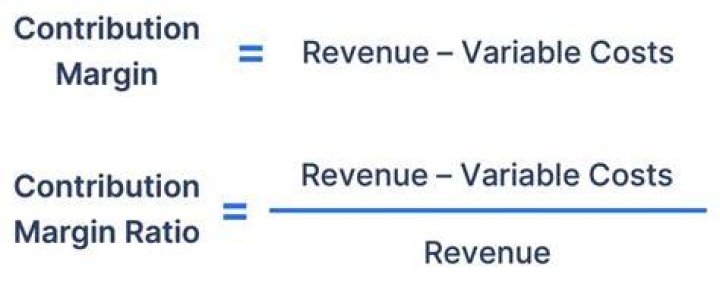 How do you calculate contribution margin ratio?