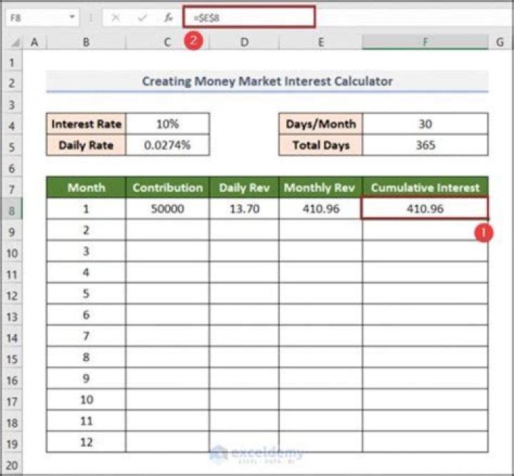 How do you calculate interest earned on a note?