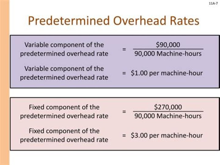 How do you calculate predetermined overhead allocation rates based on direct labor hours direct labor costs and machine time?