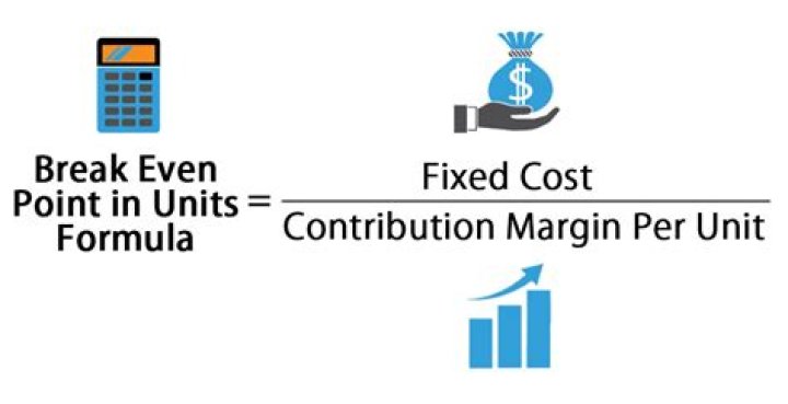 How do you calculate the breakeven point in a service business?