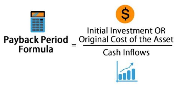 How do you calculate the payback period for two projects?