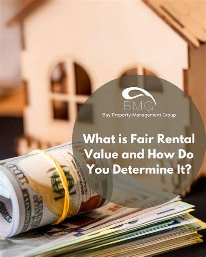 How do you determine fair value?