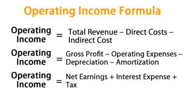 How do you figure out operating income?