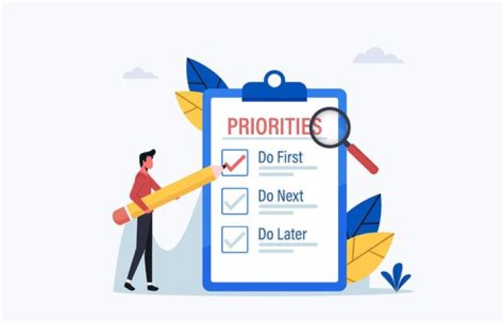 How do you say something is high priority?