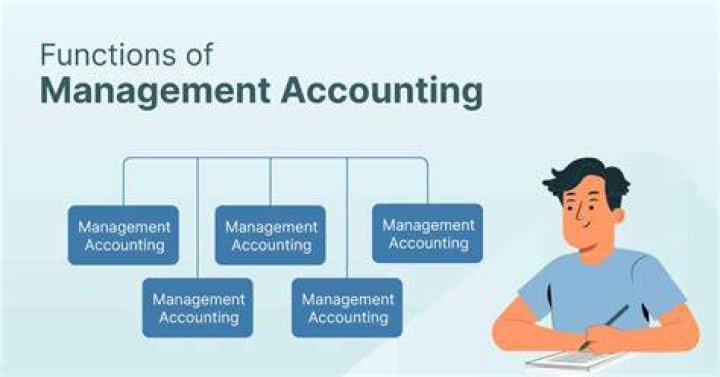 How does accounting facilitate management?