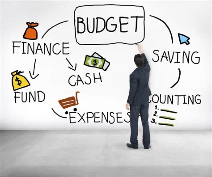 How does budgeting help consumers reach their financial goals?