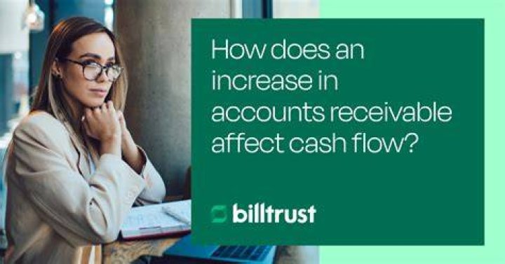 How does increase in accounts receivable affect cash flow?
