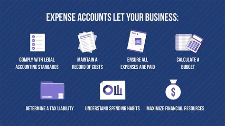 How expenses are booked in accounts?