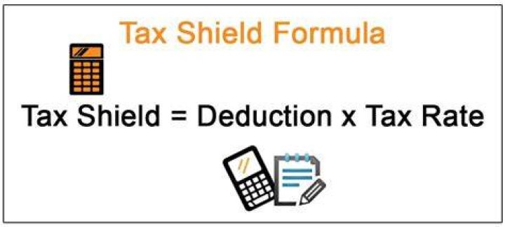 How is tax shield value calculated?
