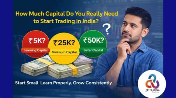 How much capital do you need to start a business in India?