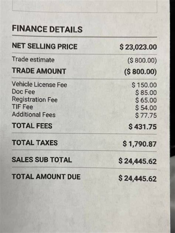 How much should a dealer take off for a demo?