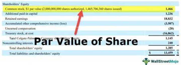 How shall the 25% subscription requirement be computed where the capital stock consist only of par value shares?