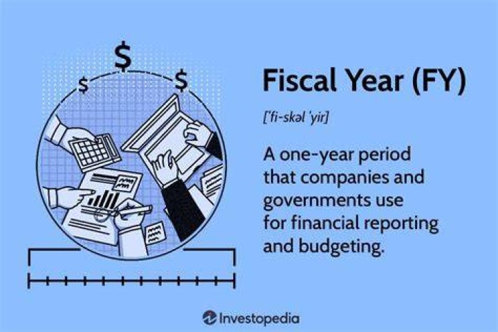 Is accounting year and financial year same?