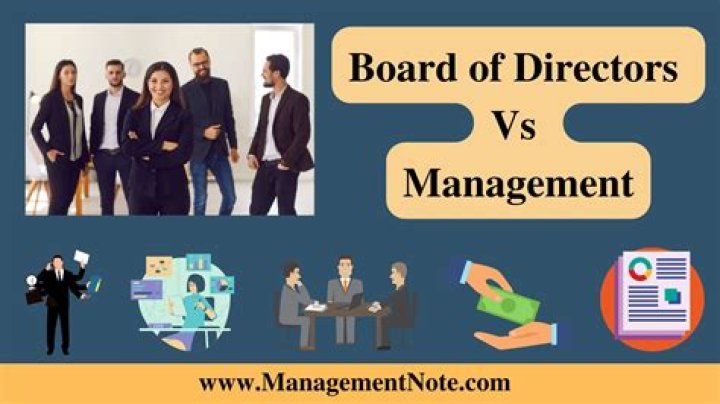 Is board of directors higher than management?
