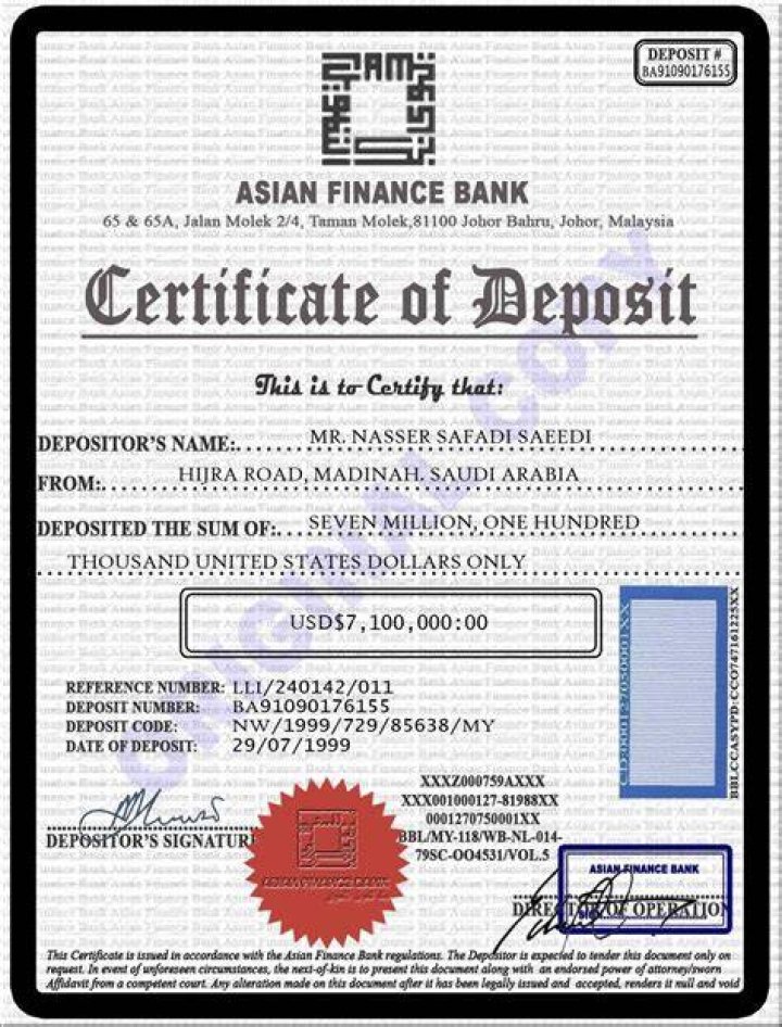 Is certificate of deposit an asset?