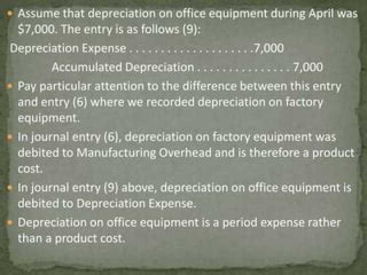 Is depreciation on factory equipment a product cost?